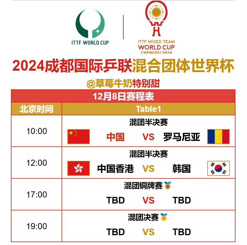 半岛体育官网下载-包含半决赛阵容强大！四队实力均衡的词条