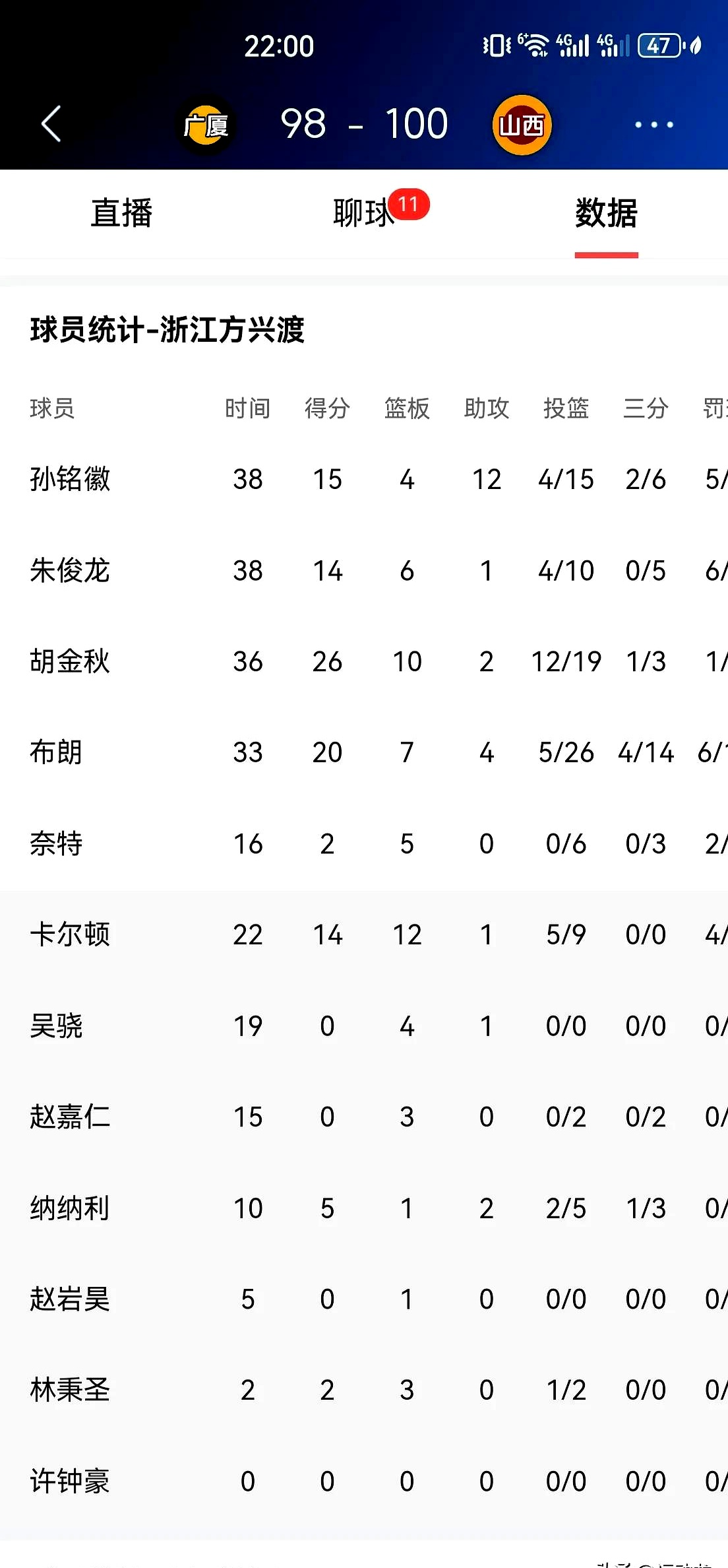 半岛体育综合app-领头羊击败对手，稳坐积分榜榜首位置的简单介绍